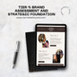 Customized Blueprint Intensive | Phase One Strategic Foundation (30 Days)
